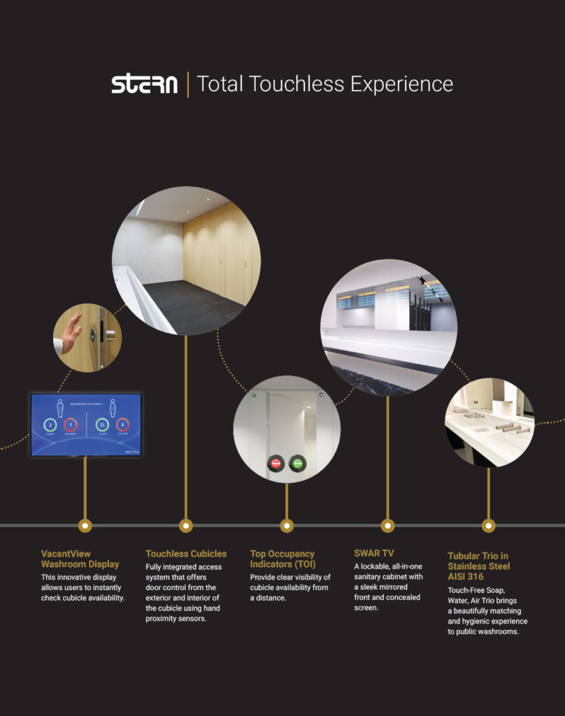 How Total Touchless Technology is Transforming Airport Washrooms - Stern Total Touchless Experience Uncategorized Stern Total Touchless Experience - How Total Touchless Technology is Transforming Airport Washrooms